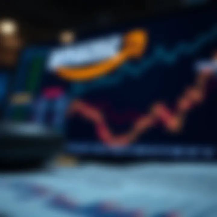 Analyzing Amazon's Earnings Expectations Summary