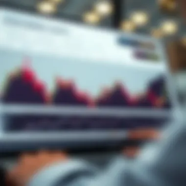 Analyzing the Stock Market Monthly Chart: Insights and Strategies Summary Analyzing the Stock Market Monthly Chart: Insights and Strategies Summary