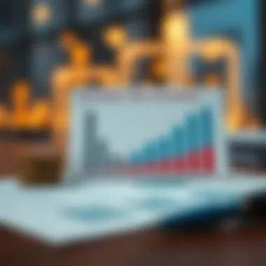 Economic Value Assessment Graph illustrating economic value assessment