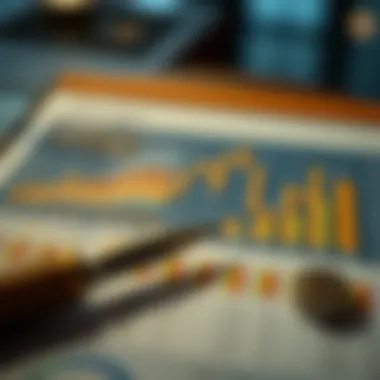 Investment Strategy Evaluation Chart depicting investment strategy evaluation
