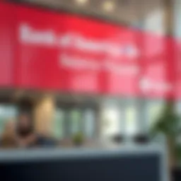 Visual representation of Bank of America’s Better Balance Rewards program features