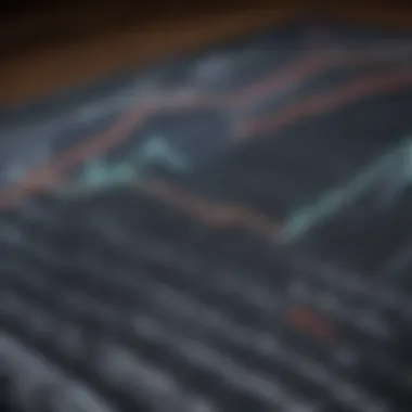 Graph illustrating the performance trends of international ETFs over the last decade