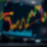 Futures trading graph illustrating market dynamics