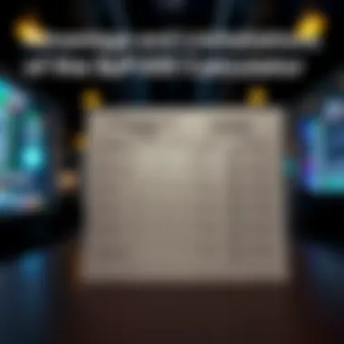 Comparison chart of advantages and limitations of the S&P 500 calculator