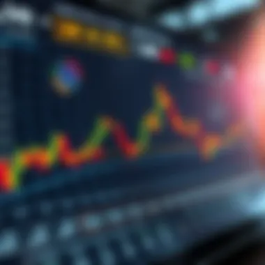 Visual representation of the S&P 500 index trend