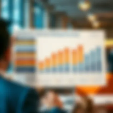 Customer Service Ratings Overview Chart illustrating customer service ratings