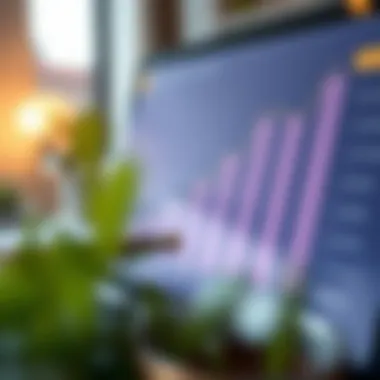 Investment Growth Trends Analysis Graph displaying investment growth trends