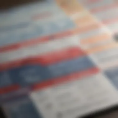 Pricing Analysis of Costco Business Card Options Comparison chart detailing pricing of Costco business cards