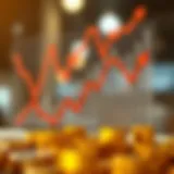 Graph showing mortgage interest rate trends