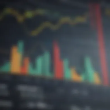 Graph showing stock market decline