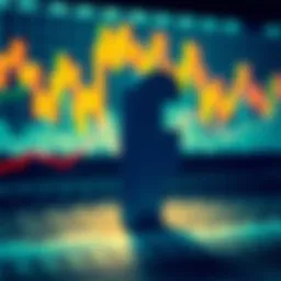 Graph illustrating Facebook stock price trends