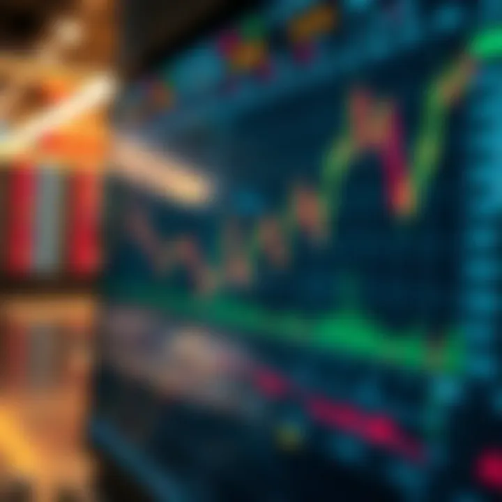 Notable Current Trends in the Stock Market: An Analytical Perspective