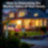 Determining the Market Value of Your Home Introduction