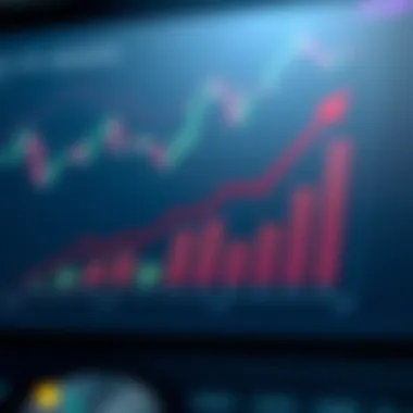 Financial Growth Analysis A financial graph illustrating profit growth