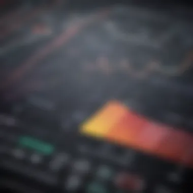 Graph showcasing performance metrics of top BlackRock funds