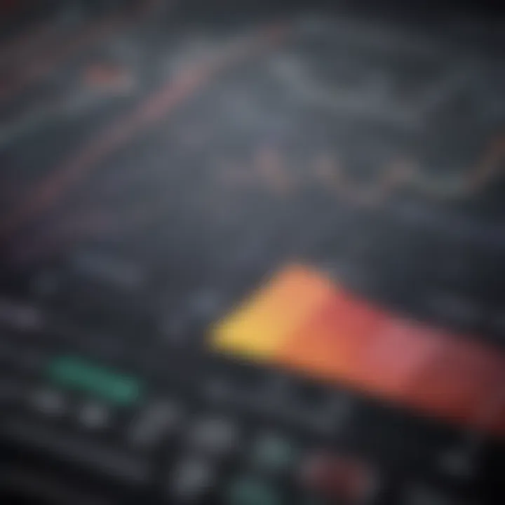 Graph showcasing performance metrics of top BlackRock funds