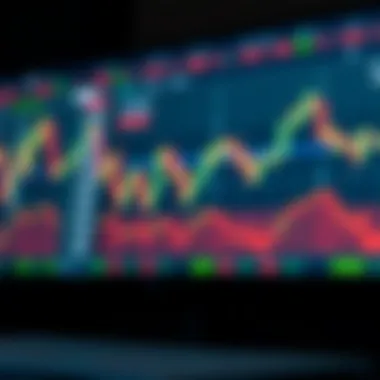 Technical Indicators in Focus Technical indicators overlaying stock charts