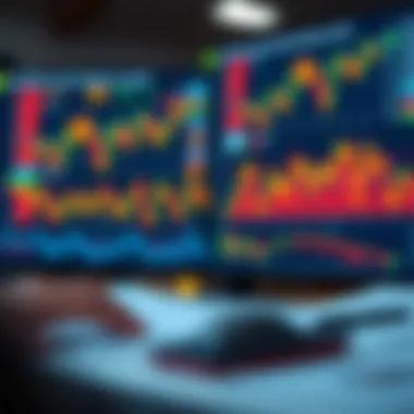 Charts showing options flow trends