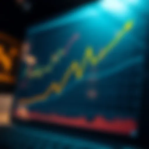 A graph showcasing product profit margins