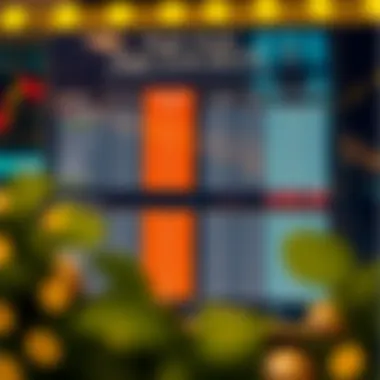 A chart comparing various high-yield REITs based on performance