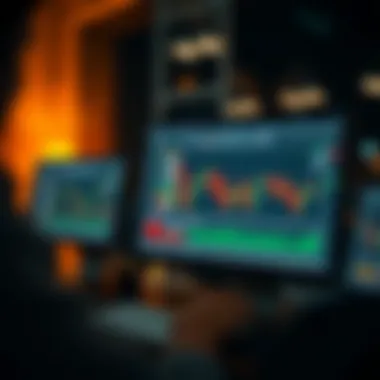 Exploring thinkorswim Platform Features Overview of thinkorswim platform features