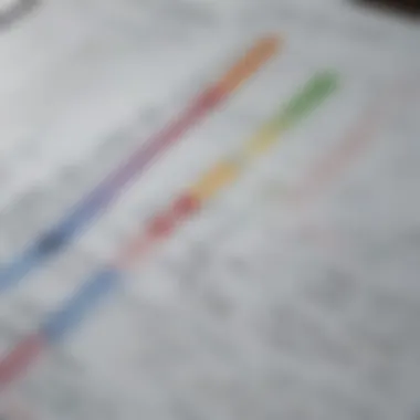 Financial comparison chart of profit and non-profit entities