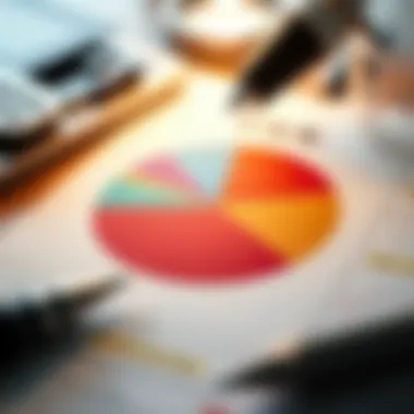 Understanding Tax Deductions A pie chart depicting various tax deductions