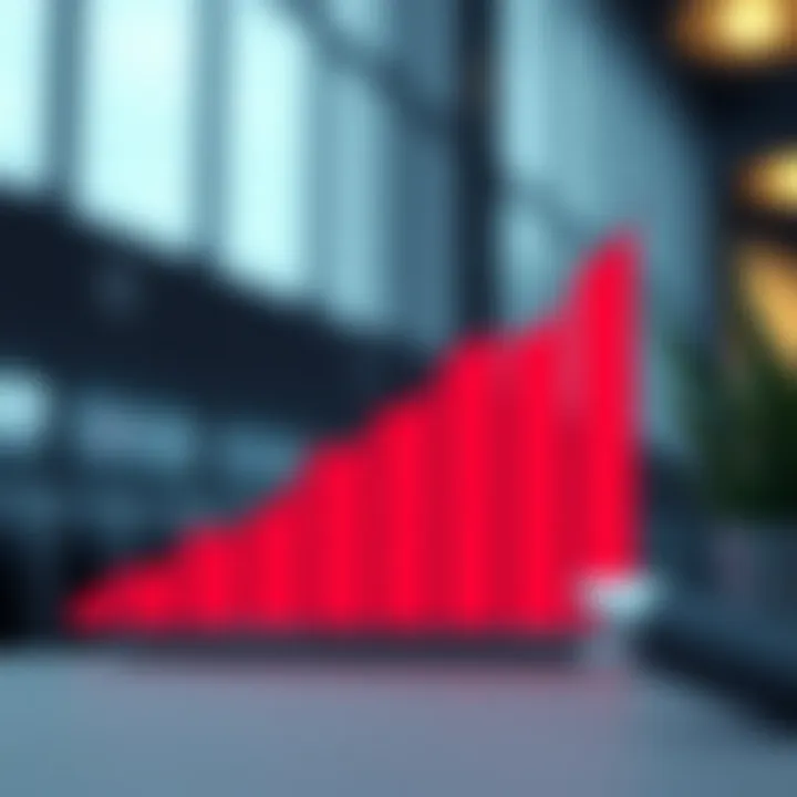 Graph depicting the significance of tax verification