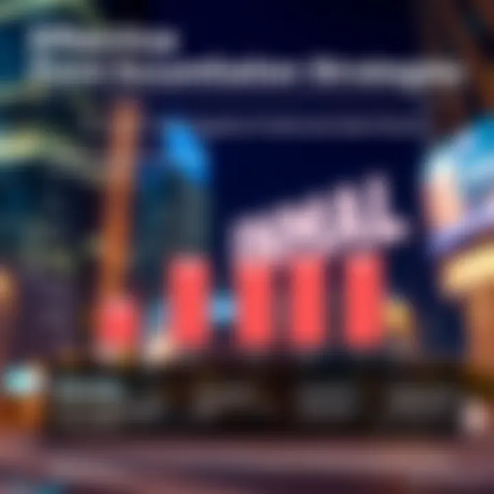 Effective Point Accumulation Strategies Infographic displaying point accumulation strategies