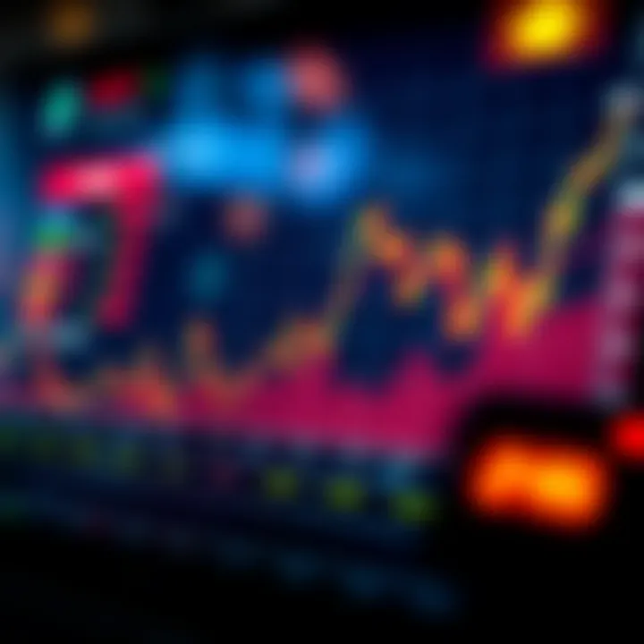 Impact of Market Fluctuations Graph showing market fluctuations and their impact