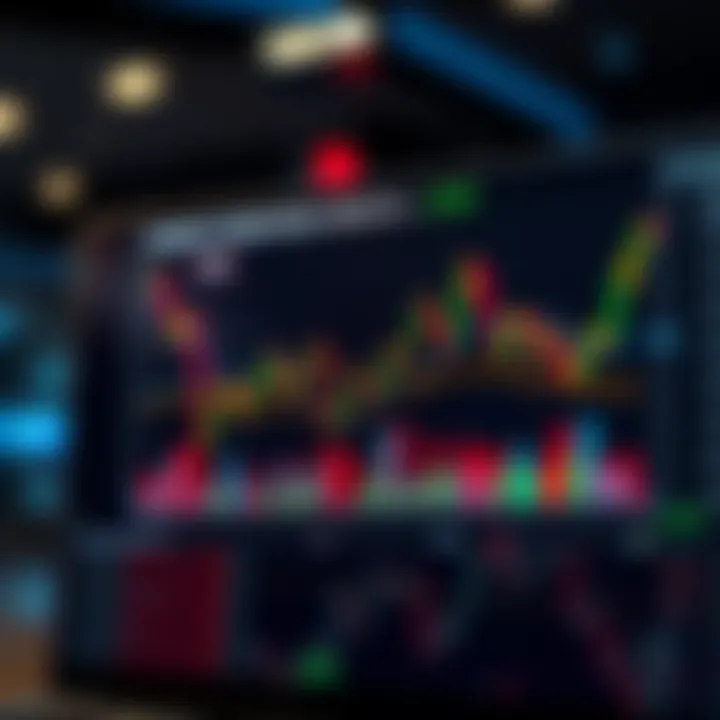 Market Conditions Impact on ETFs Chart illustrating market conditions affecting ETFs