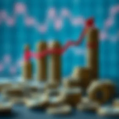 Effective Asset Allocation Strategy Asset allocation strategy