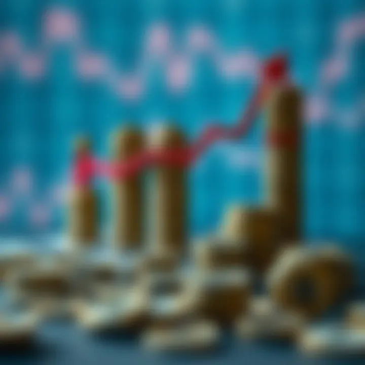 Effective Asset Allocation Strategy Asset allocation strategy