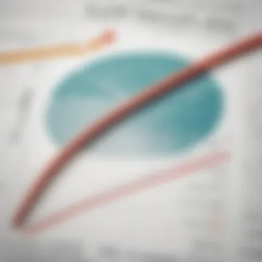 Long-Term Performance of Key Stock Investments Graph illustrating the performance of a single stock over time