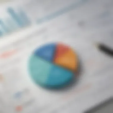 Graph showcasing different credit ratios and their significance