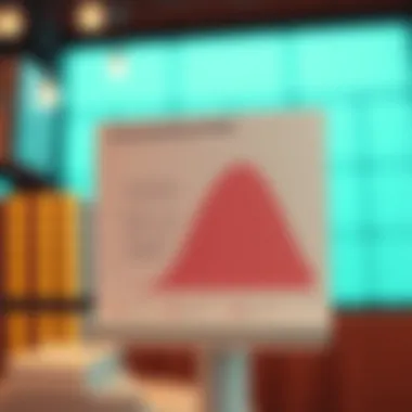 Chart depicting potential investor benefits and risks