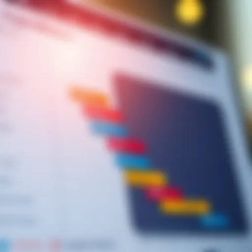 Illustration of a Gantt chart with project milestones