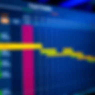 Project Timelines Visualized in Gantt Chart Detailed Gantt chart displaying project timelines
