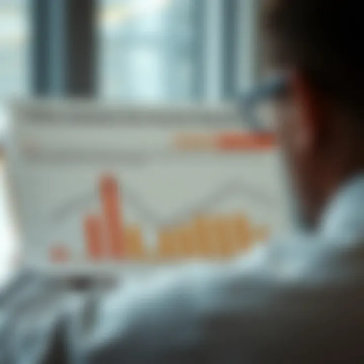 Chart analyzing policy solutions for reducing income inequality