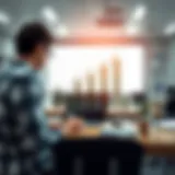 Visualization of productivity metrics