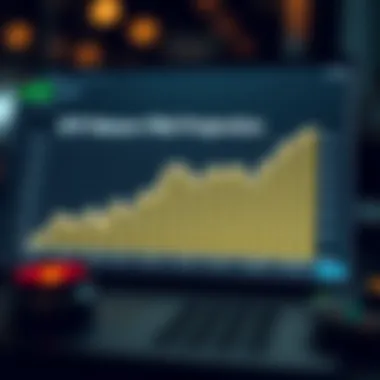 ETF Return Projections Graph Graph illustrating ETF return projections