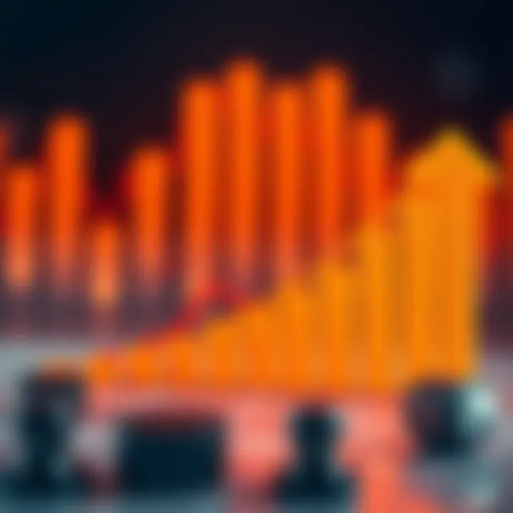 Investment Growth Visualization Visual representation of investment growth