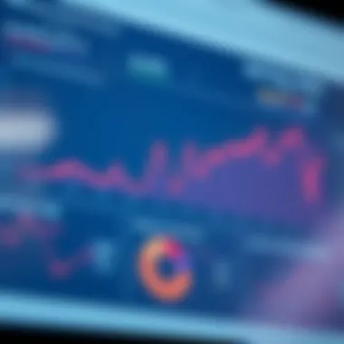 Mutual Fund Performance Chart Chart displaying mutual fund performance