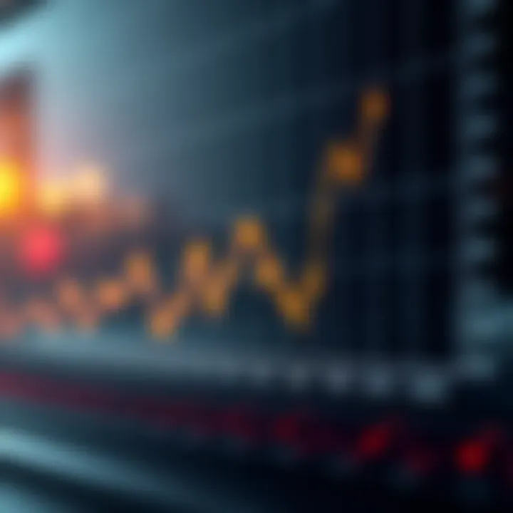 Historical Trends of WTI Crude Oil Prices Graph depicting historical WTI crude oil price trends